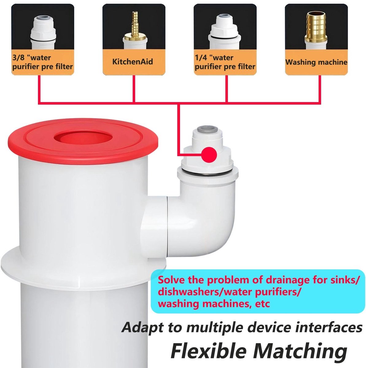 Dailygoods- Afvoerslang Afdichting - Slang - Dompelpomp - Afvoerslang Airco - Afvoerslang Droger - Afvoerslang Vaatwasser