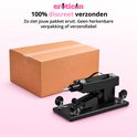 Discreet verzonden pakket van Eroticon