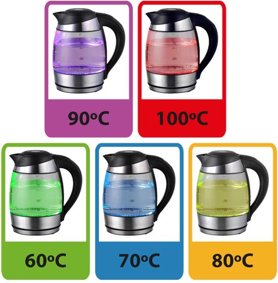 Vijf waterkokers met verschillende LED-kleuren en temperaturen: 60°C groen, 70°C blauw, 80°C geel, 90°C paars, 100°C rood.