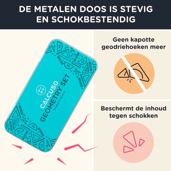 Een turquoise metalen doos versierd met geometrische vormen. Iconen tonen bescherming tegen breken.
