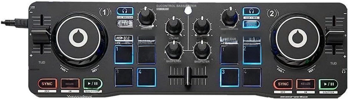 QORA® DJ Controller - DJ - Controller - Zwart - 38cm x 6cm x 14cm