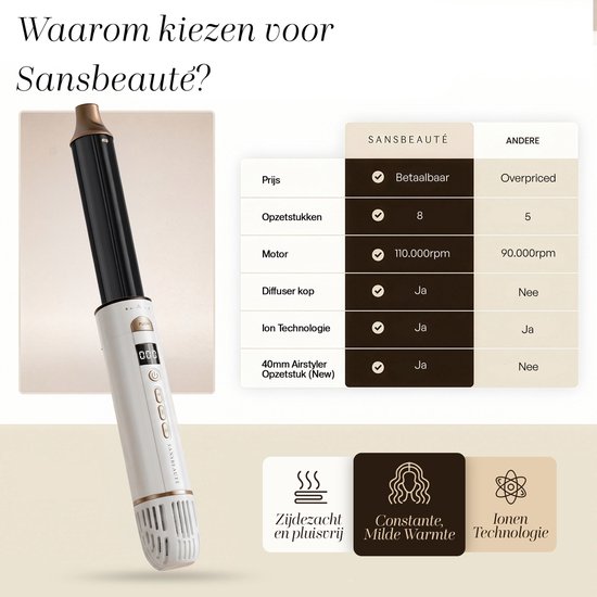 Sansbeauté® 8-in-1 Airstyler met Diffuser - Multistyler - Föhnborstel Kort Haar - Haarkruller - Haarstyler - Haardroger - Warmteborstel - Krulborstel - Krultang - Haarstijler - Stijlborstel - 5 in 1 Hairstyler