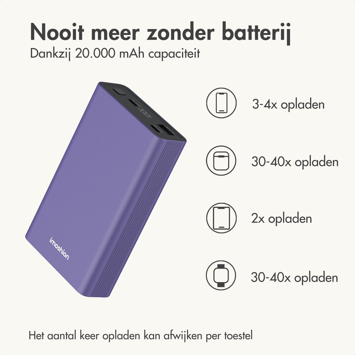 imoshion® Powerbank 20000 mAh - 30W Ultra Snellader - 4x Smartphone Opladen - USB C / USB A - Powerbanks - Universeel - Quick Charge 3.0 en Power Delivery — cadeau in Telefoon & Tablet - foto 3