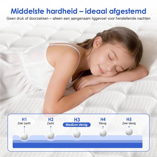 Een jong meisje slaapt op een Lexzurn matras, met een diagram dat de gemiddelde stevigheid en verschillende hardheidsniveaus toont.