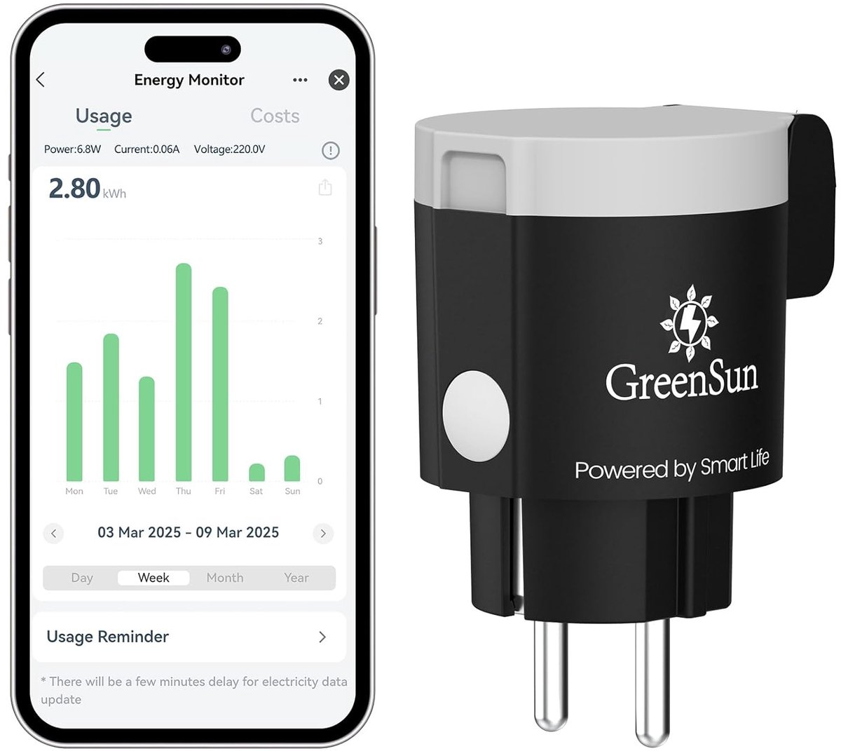 SnelShoppen - Tuya Smart Life WLAN-stopcontact voor buiten, waterdicht IP44, 16 A, 3680 W, met timer, app bediening, afstandsbediening, spraakbesturin