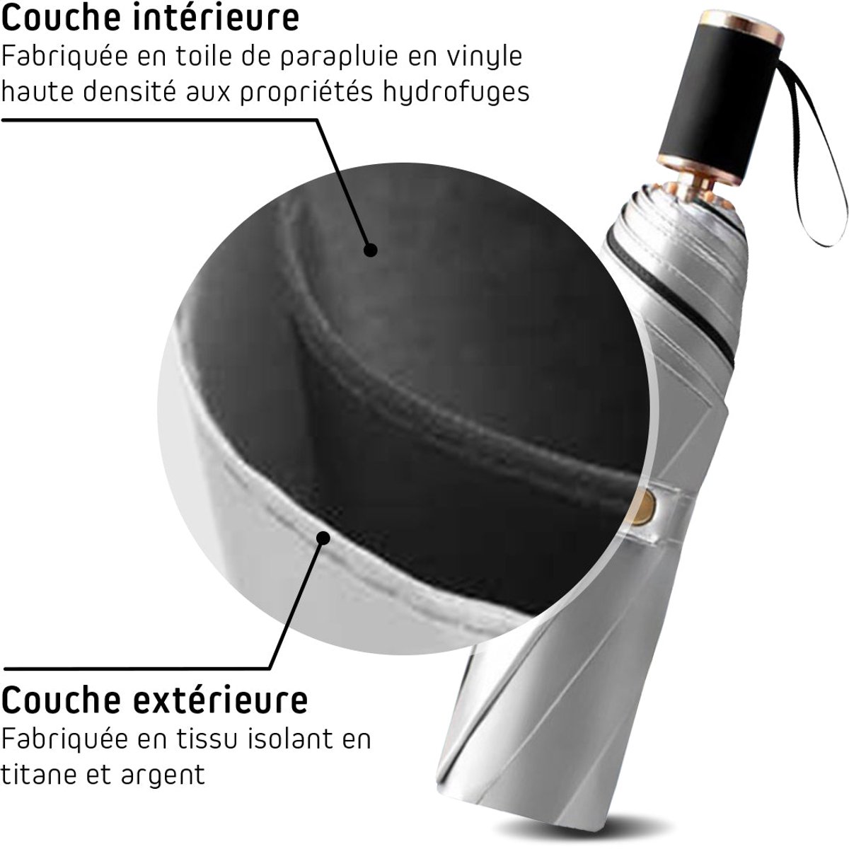 LE MONDE DU PARAPLUIE Compacte, windbestendige opvouwbare paraplu,Zwart