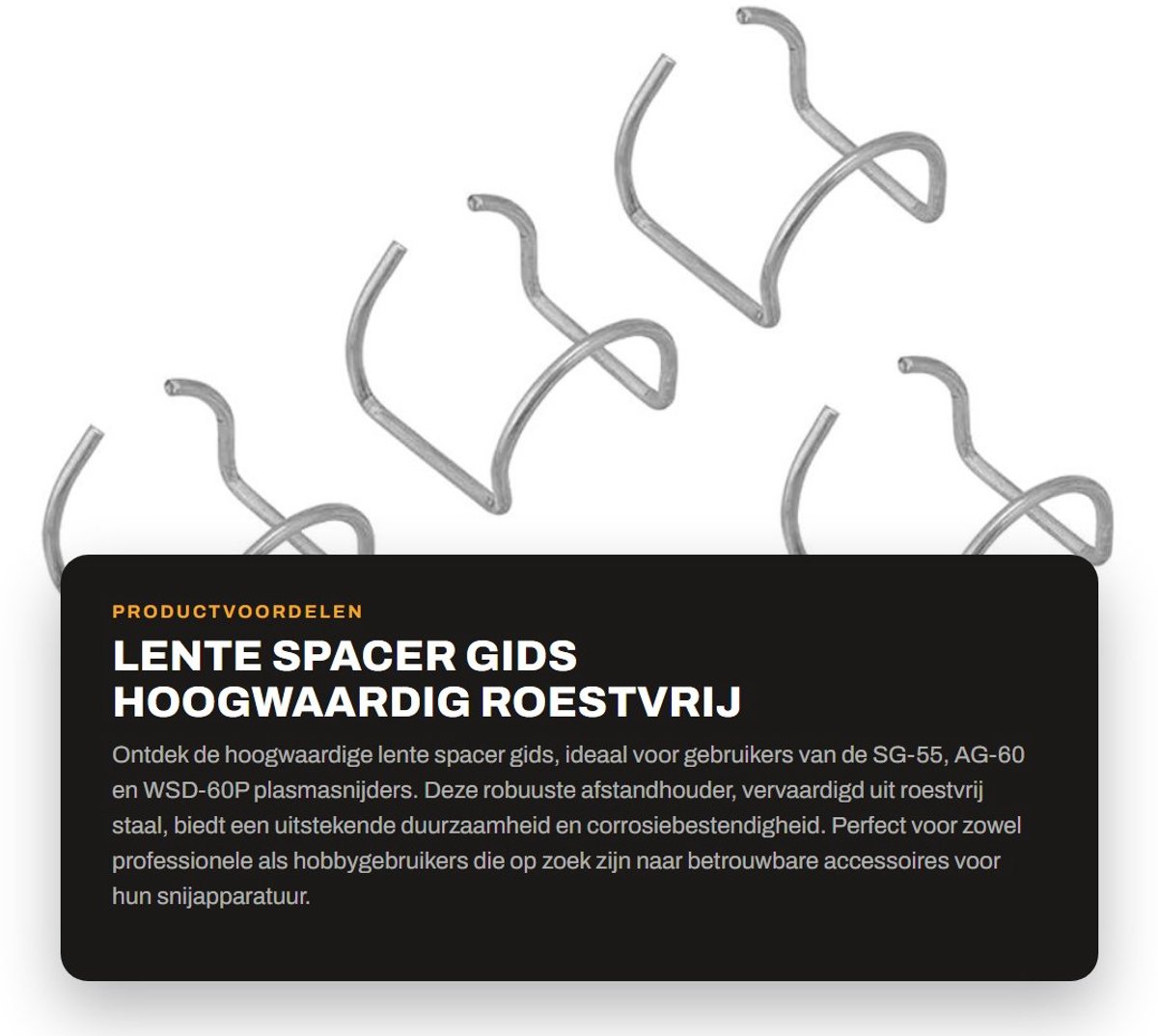 Dailygoods- Spacer 5 Stuks - Roestvrij Staal - Corrosiebestendig - Duurzaam - Geschikt voor SG-55/AG-60/WSD-60P - Eenvoudig te Installeren - Afstandhouder
