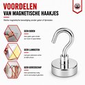 Voordelen: geen boren, geen lijmresten, geen gereedschap nodig, sterke magnetische bevestiging.