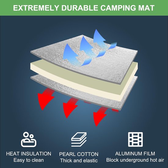 Dailygoods- Isolatiemat 200 x 100 cm - Opvouwbaar - Slaapmat - Draagtas - Slaapmasker - Aluminiumfolie met EPE-schuim - Campingmat van Dailygoods — afbeelding 4