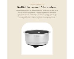 Afneembare Koffiefiltermand voor RVS Koffiemachines - Ideaal voor Thuis en Kantoor, Duurzaam en Gebruiksvriendelijk