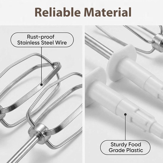 Reservegarde Mixer - Mixer Accessoires Keuken Gardes - Bakken en Koken - Roestvrijstalen Constructie - 2 stuks - Zilver — afbeelding 2