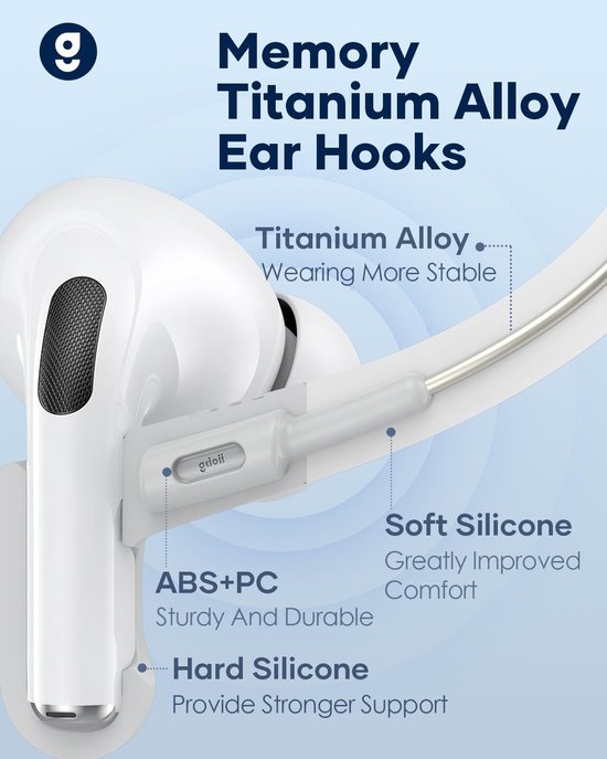 Memory Titanium Alloy Oorhaken voor AirPods Pro 2, AirPods Pro, AirPods 3e [Toegevoegd Anti-Lost Lanyard], Anti-Slip Sport Accessoires Oorhaken, Comfortabele pasvorm (wit) — afbeelding 5