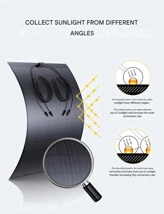 Flexibel Zonnepanelen Set 480W – Zonnepaneel Kits – Mono Zonnepanelen – Solar Panel Kit – Balkon Zonnepanelen – Lichtgewicht & Buigbaar – IP67 Waterdicht