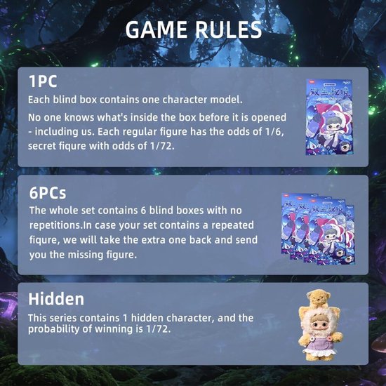 Pluche pop blind box Maymei Twin Secret Realm serie gevulde pluches verzamelbare cadeaus (1ST) — afbeelding 3