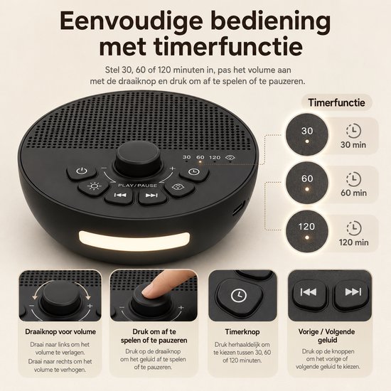 Gloovon White Noise Machine Baby - Slaaphulp met Huildetectie - 30 Rustgevende Geluiden & Nachtlamp - Witte Ruis Machine — afbeelding 2