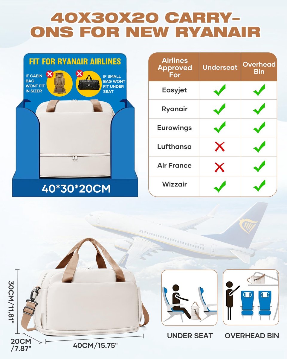 SnelShoppen - HYC00 Reistas Handbagage Vliegtuig 40x30x20 - Uitbreidbare Sporttas voor Heren en Dames - Ideaal als Weekendtas, Fitness Tas, Ziekenhuis