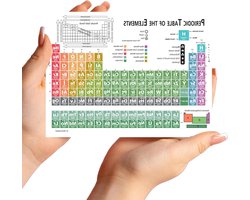 Periodiek Systeem - Elementen Chart - Studie Hulp - Zakformaat Referentie - 9.5x6.5 Inch - Gekleurd