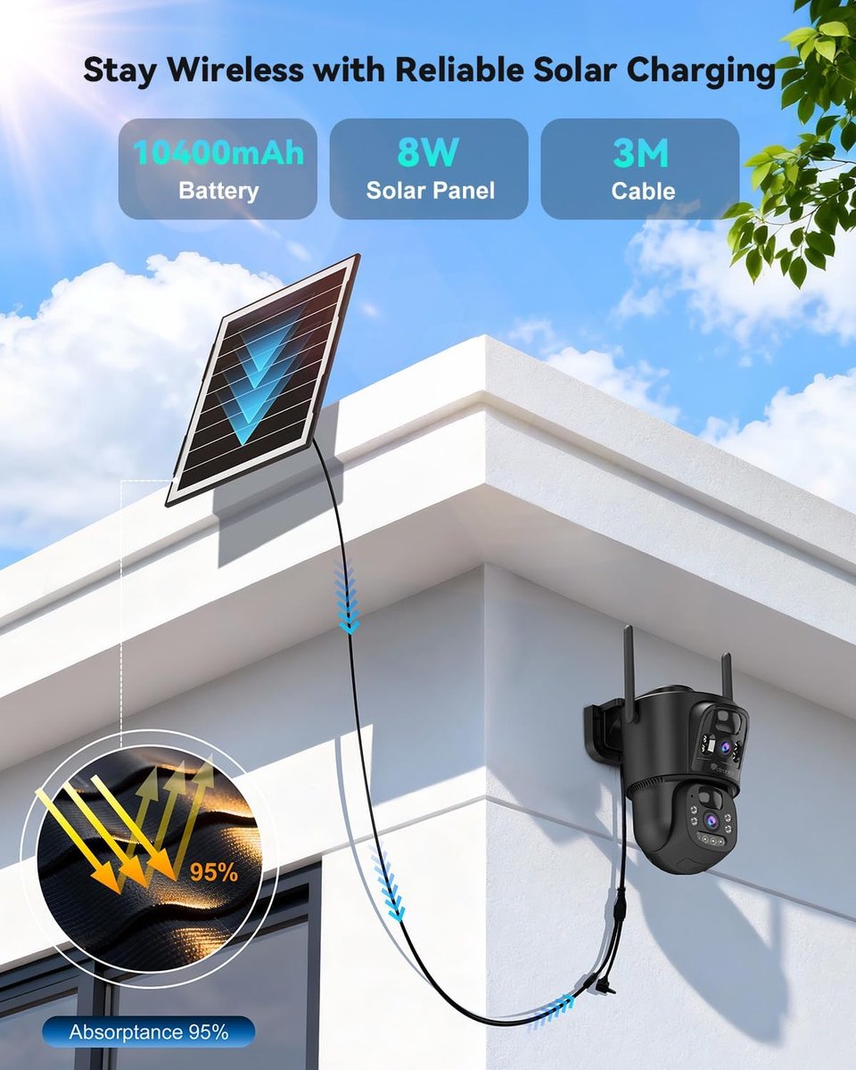 SnelShoppen - Dual Lens Wireless WiFi Buiten Camera met 8W Zonnepaneel, 10400mAh Batterij, Kleur Nachtzicht, IP66, 128GB Opslag, Veiligheidscamera voo