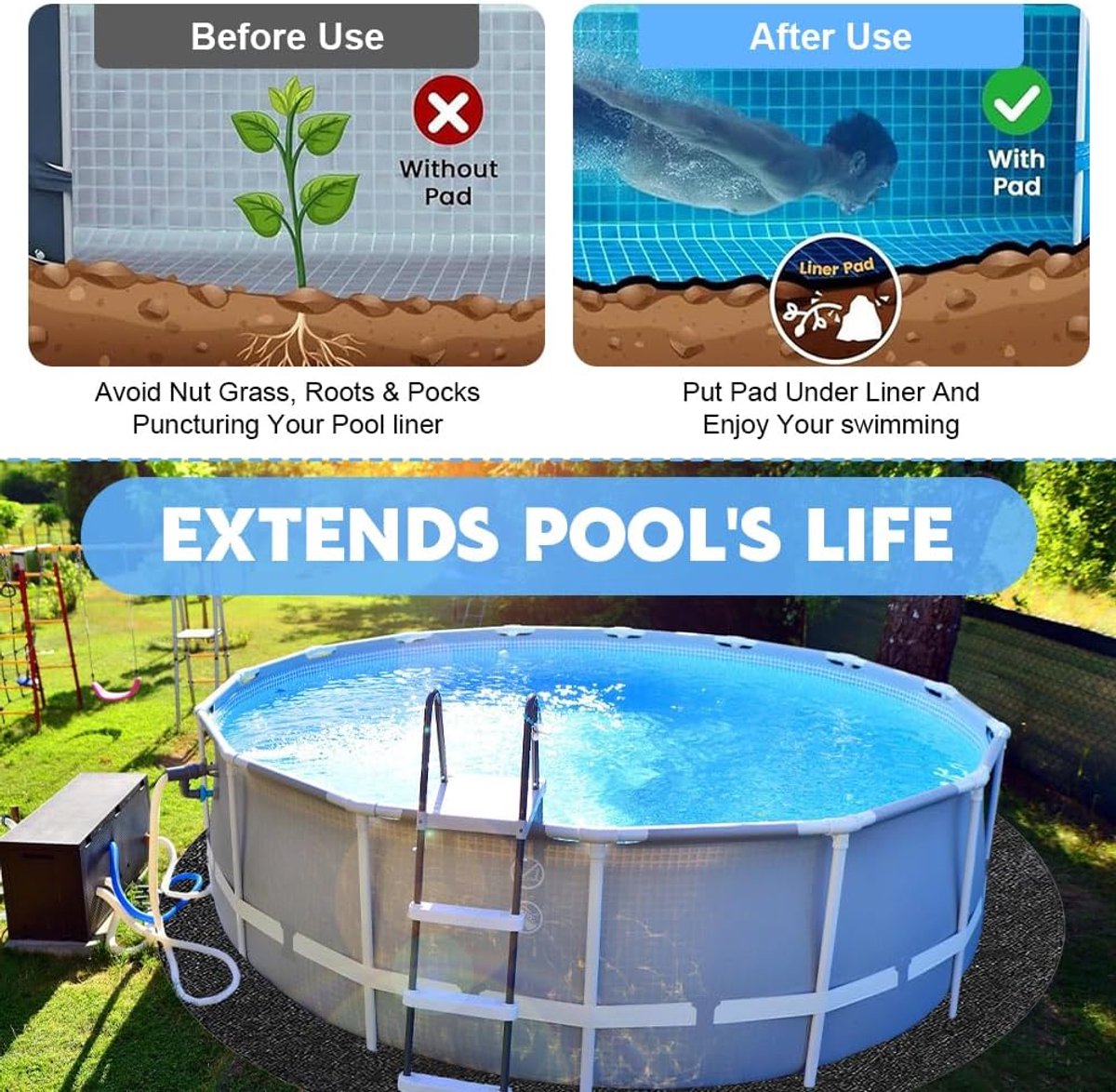 SnelShoppen - Outdoor Zwembadmat 305 cm Rond Vouwbare Vloer Beschermmat Waterabsorberende Viltmat Voor Easy Set en Frame Zwembaden