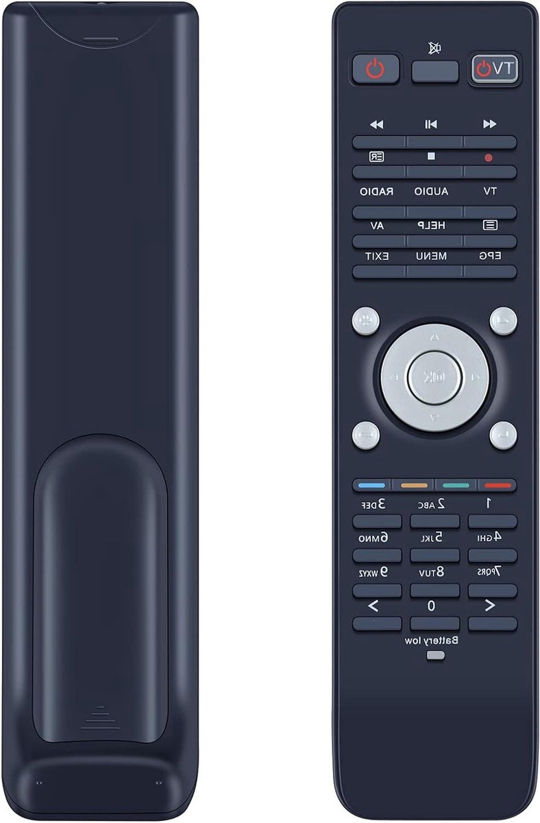 Vervangende Afstandsbediening - Universele Controller - TV Box Bediening - Direct Klaar Voor Gebruik - 21 cm - Zwart