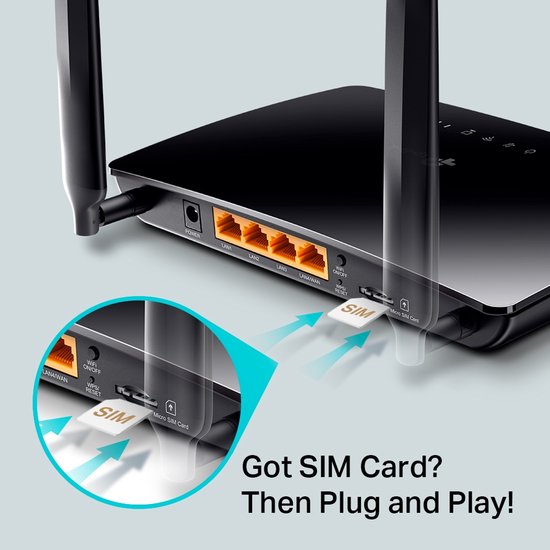 Zwarte TP-Link router met twee antennes, close-up van de poorten en SIM-kaartsleuf.