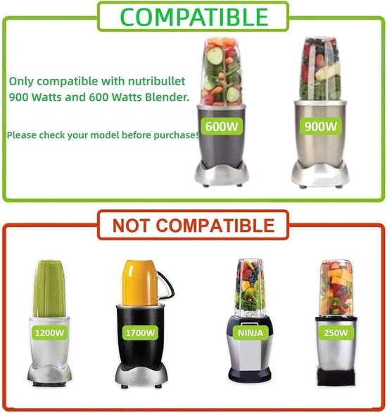 Blender Vervangbeker 24oz met Flip Top Deksels (2 Pack) van Merkloos — afbeelding 2