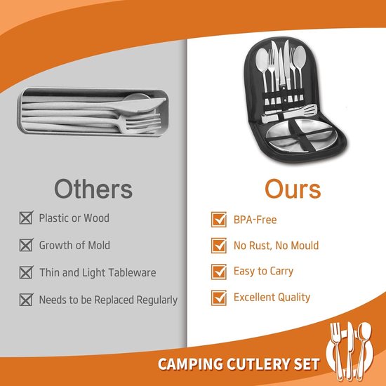 SnelShoppen - Camping Bestek Set voor 2 Personen, 11-delig RVS Camping Servies, Perfect voor Kamperen, Hiking en Outdoor Activiteiten, Compleet met Bo — afbeelding 3