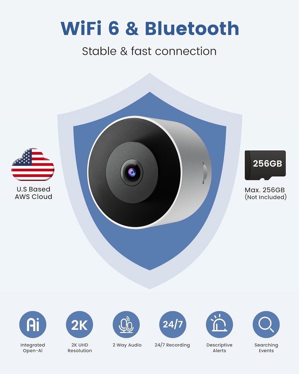 Raambewakingscamera - Kleur - 1 stuk - Wifi Binnencamera met Nachtzicht in Kleur - Voor Binnengebruik