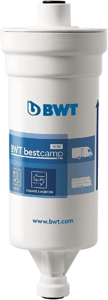 Filterpatroon voor campers - Vermindert bacteriën