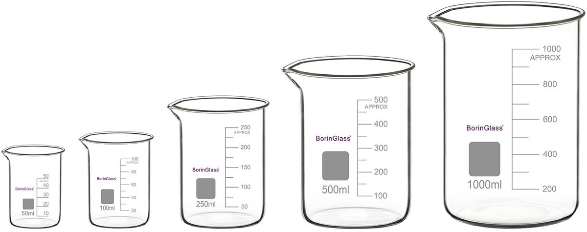 Set van 5 Glazen Maatbekers - Hoog Borosilicaat in 5 Maten