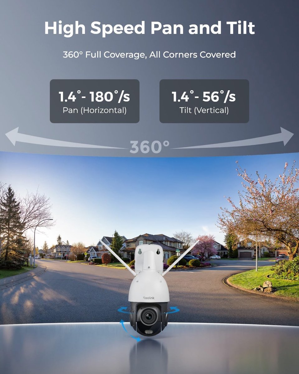 SolidKeus - 4K 8MP Dual-Band WiFi Beveiligingscamera met 5X Zoom