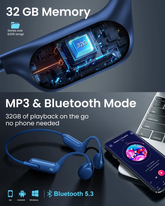 Bone Conduction Koptelefoon - Open Oor Hoofdtelefoon - Zwemmen Muziek Luisteren - IPX8 Waterdicht - 32GB Geheugen - Blauw — afbeelding 2