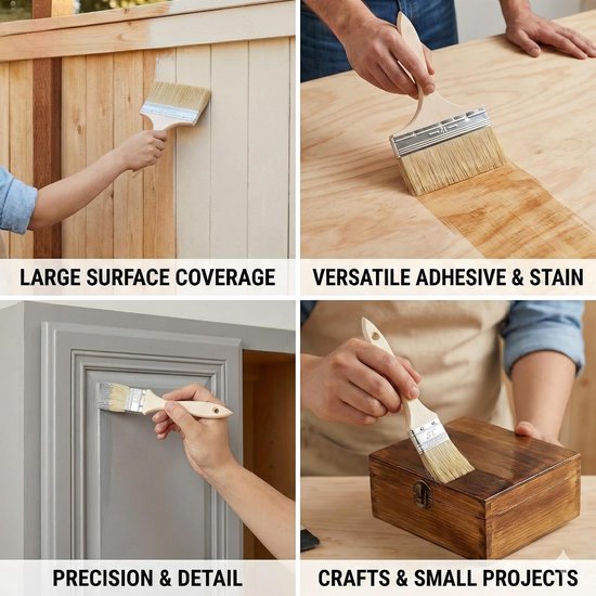 Set van 3 Platte Verfkwasten 75 mm / 100 mm / 125 mm, Brede Kwasten met Houten Handgreep voor Schilderen, Beitsen en Lakken — afbeelding 4