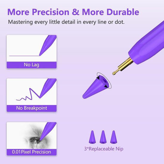 Pen voor Apple iPad (2018-2026), zeer nauwkeurige iPad Pencil met Palm afwijzing, compatibel met A16/10-6 Gen, Air 7/6/5/4/3, Pro M4/M3/M2/12,9"/11", Mini 5/6/7 — afbeelding 5