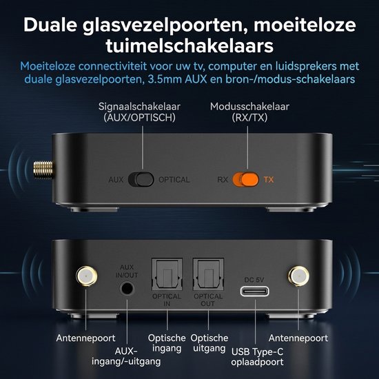 Fokelyi - Bluetooth-ontvanger/zender - Audio/tv/computersystemen met ondersteuning voor OLED-display/lage latentie/HD Bluetooth-audioadapter, uitgerust met USB/optische/RCA/3,5 mm AUX-ingang/uitgang. — afbeelding 4