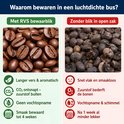 Vergelijking van koffiebonen in RVS bewaarblik (vers) versus open zak (verlept) met tekst over versheid en aroma.