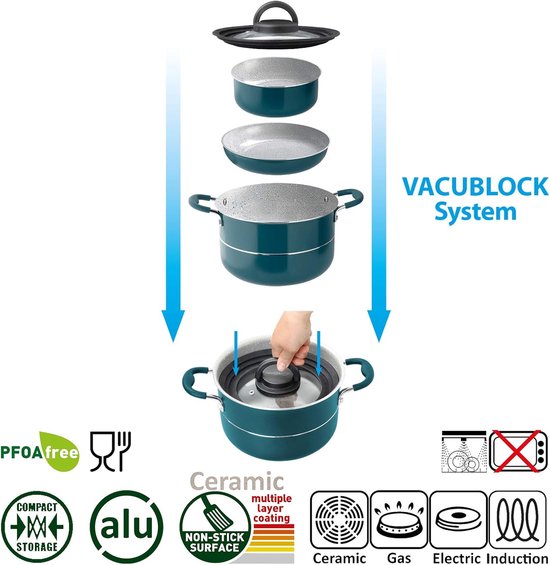 Brunner Carezza - Camping Pannenset - Ø22 cm - 7+1 Delig - Stapelbaar - Vacublock - Aluminium - Campingkookset - PFOA Vrij van Brunner — afbeelding 2