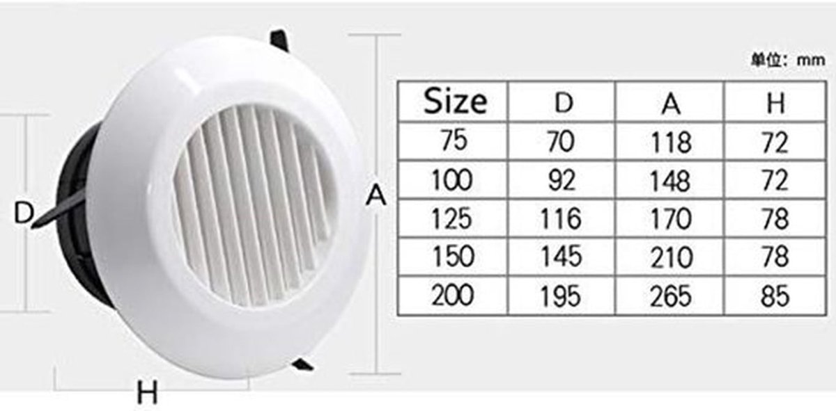 Ventilatierooster 75-200 mm - Ventilatierooster Wit - Afzuigventiel - Luchtventilator - Schoepenrooster - Duurzaam Kunststof - Luchtventiel