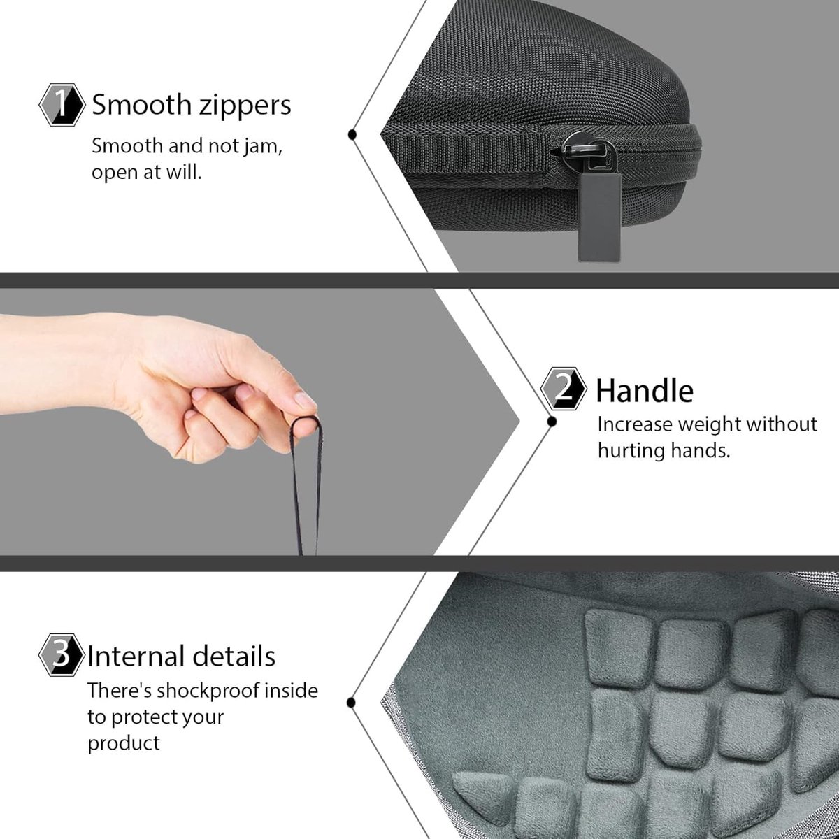Co2CREA Hard reishoesje voor Nulea/Logitech Ergo M575//M570/MX Ergo/Nulea M501 Trackball draadloze muis (alleen doos)