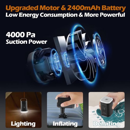 Draagbare Elektrische Luchtpomp met Led-campinglamp - 2400 mAh - Mini-pomp - Met 5 Opzetstukken - Buitenkampeerluchtpomp - voor Luchtmatras, Zwemring, Vacuümzak, Camping - voor Opblazen en Leeglopen - Zwart van Merkloos — afbeelding 2
