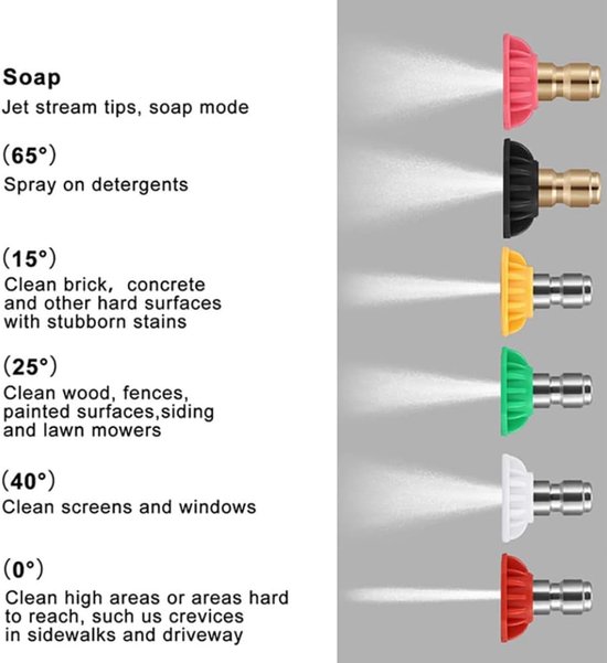 SnelShoppen - 8-delige Set Verlengingswand Drukreiniger met 1/4 Inch Snelaansluitingen - Gootreinigingsgereedschap - Telescopische Vervangingsraamrein van Snelshoppen — afbeelding 4