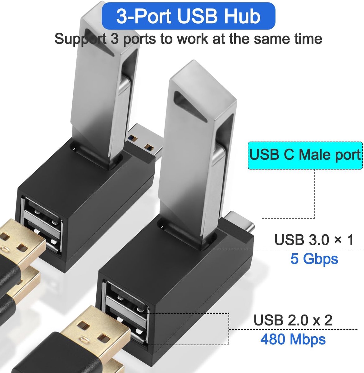 USB Hub 3 Poorten - USB 3.0 en USB 2.0 - Gegevensoverdracht tot 5Gbps - Ideaal voor laptopgebruik - ShopVlot