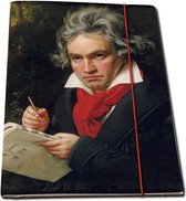 Set van 3 portfoliomappen A4 - Ludwig van Beethoven - Joseph Karl Stieler - Beethoven-Haus Bonn
