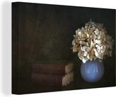 Canvas Schilderij Hortensia - Stilleven - Bloemen - 120x80 cm - Wanddecoratie