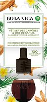 Botanica by Air Wick Elektrische Geurverspreider - Caribische Vetiver & Sandelhout - Navulling