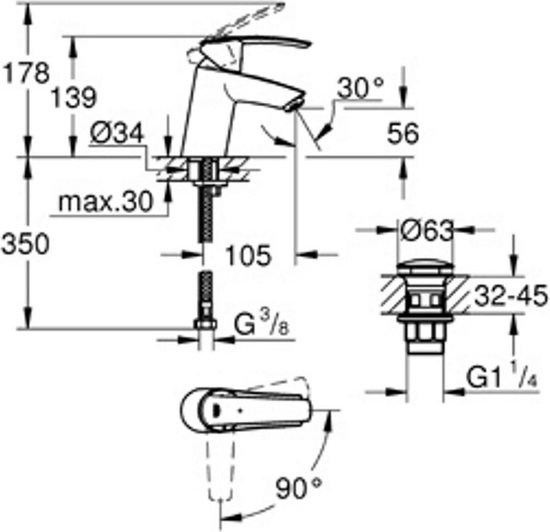 Grohe Eurosmart S-Size ES Wastafelmengkraan (opbouw) | 32154002