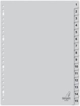 tabblad Kangaro A4 cijfers PP 120mµ grijs 23-gaats 15-delig G415CM
