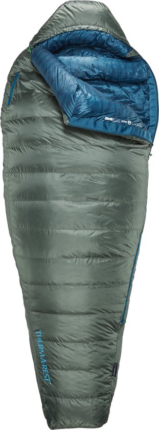 Therm-a-Rest