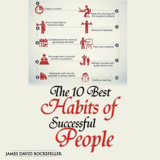 10 Best Habits of Successful People, The - cover