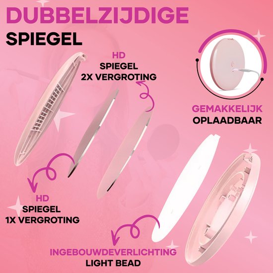 Parelmoer ontwerp 2-zijdige 2X/1X vergroting compacte spiegel, zak reizen make-up spiegel, kleine metalen draagbare handheld cosmetische spiegel voor portemonnees, cadeau voor moeder vrouwen (bloem